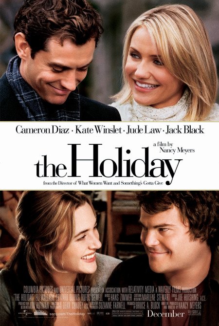 the top 50 holiday movies of all time, firebelly marketing