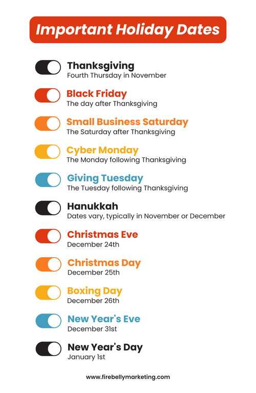 Firebelly Marketing, Holiday Marketing Campaigns: Strategies For Success In The Festive Season holiday marketing campaigns: strategies for success in the festive season, firebelly marketing