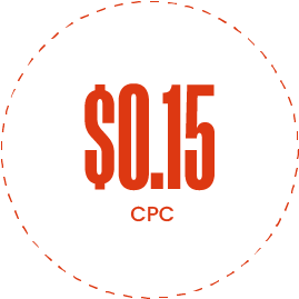 case study - r-c ranch, firebelly marketing