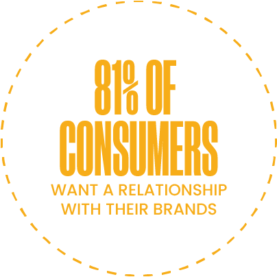 reels means real business, firebelly marketing
