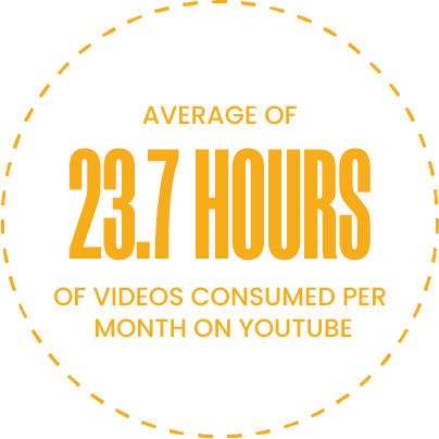 reels means real business, firebelly marketing