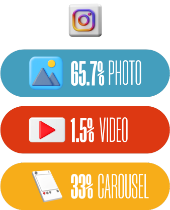 case study - bake believe, firebelly marketing