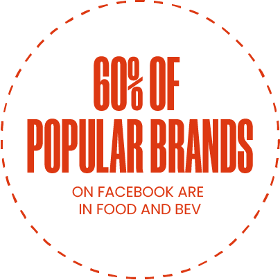 food & beverage social media marketing, firebelly marketing