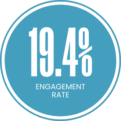 filmland spirits case study, firebelly marketing