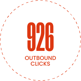 case study - r-c ranch, firebelly marketing