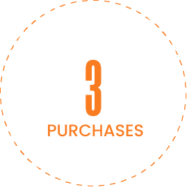 case study - r-c ranch, firebelly marketing