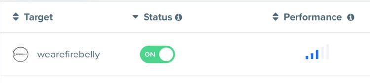 kicksta review: is it a good tool for instagram growth?, firebelly marketing